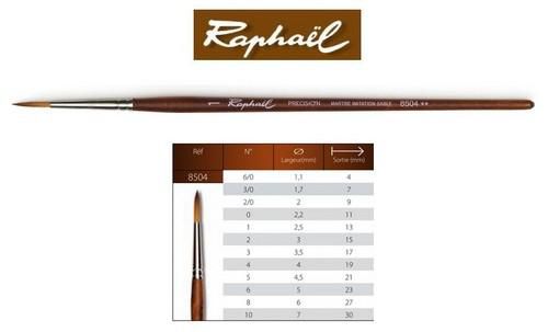 Raphaël Precision Aquarelverf penseel - Rond 1