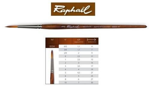Raphaël Precision Aquarelverf penseel - Rond 3