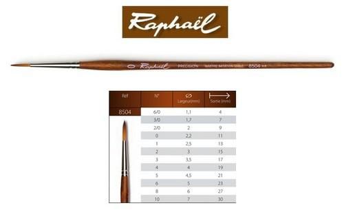 Raphaël Precision Aquarelverf penseel - Rond 0